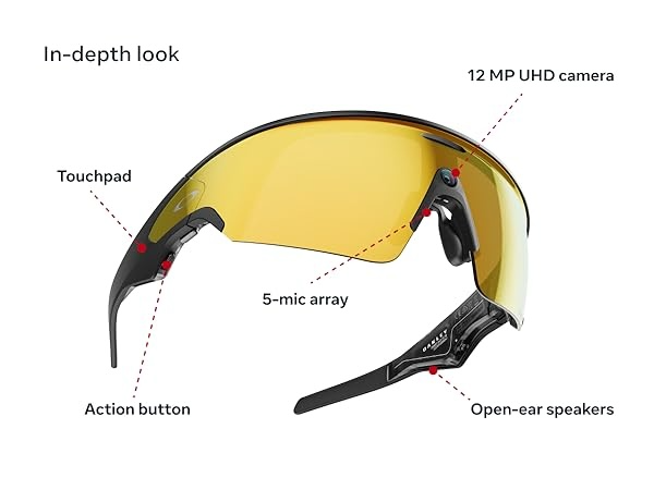 Oakley x Meta Vanguard Audio, Foto, Video 24K Prizm