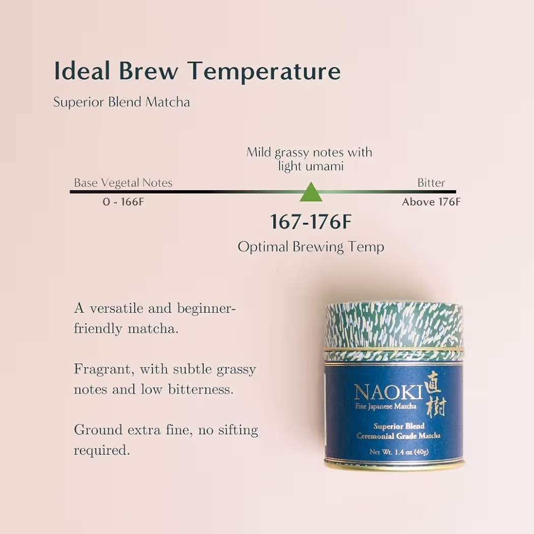 Mezcla Té Verde Matcha Naoki Superior Blend Ceremonial Grade 40g