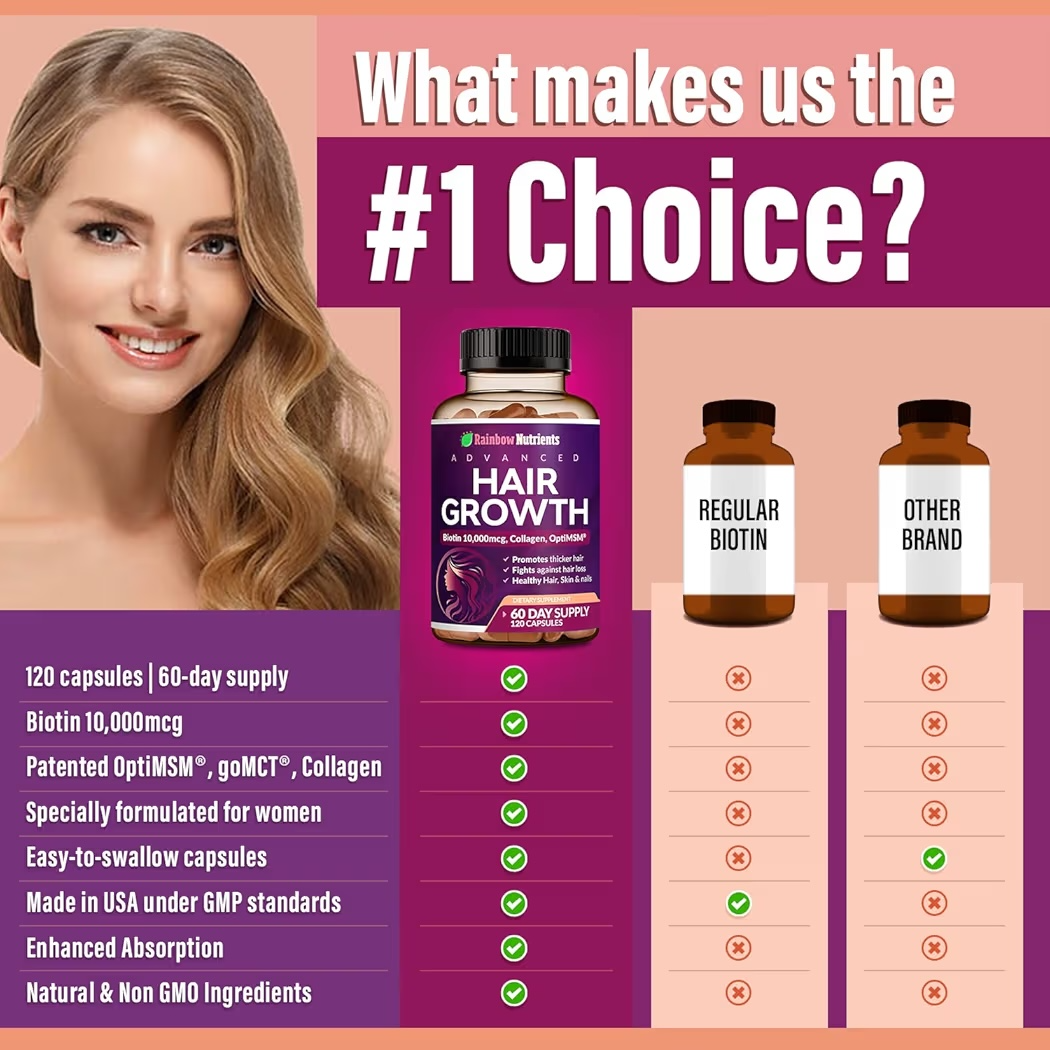 HAIR GROWTH: Cápsulas Rainbow Nutrients Advanced x120 Unidades