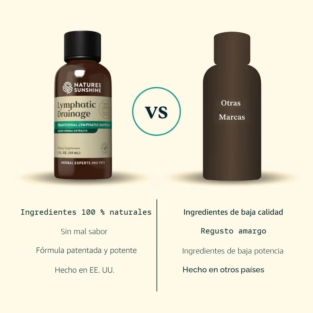 LYMPHATIC DRAINAGE: Extracto Herbal Líquido Nature’s Sunshine 59 mL