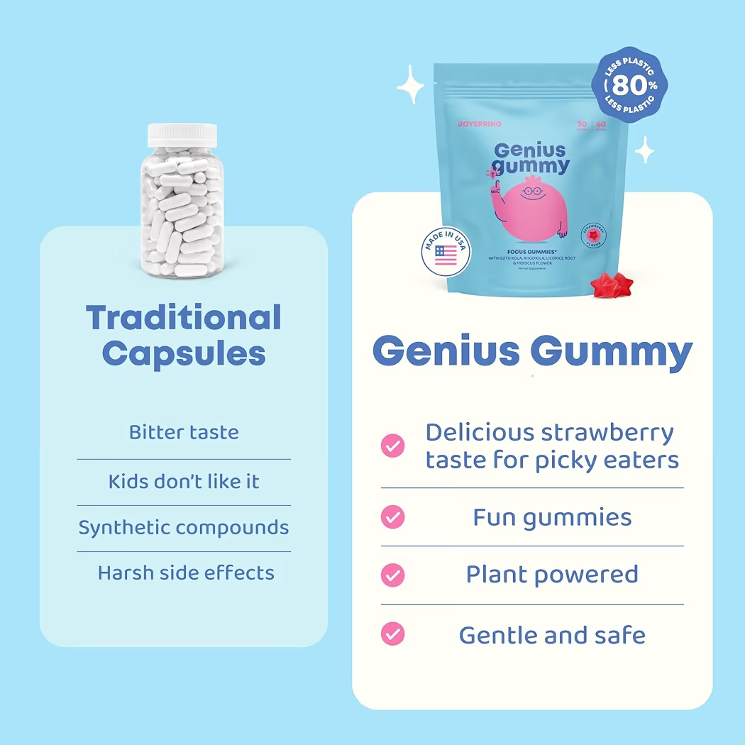 FOCUS + ATTENTION: Gomitas Genius Gummy Niños x60 Unidades