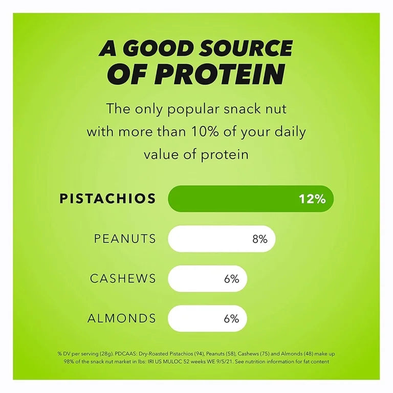 Pistachos Wonderful Roasted & Salted No Shells 170g