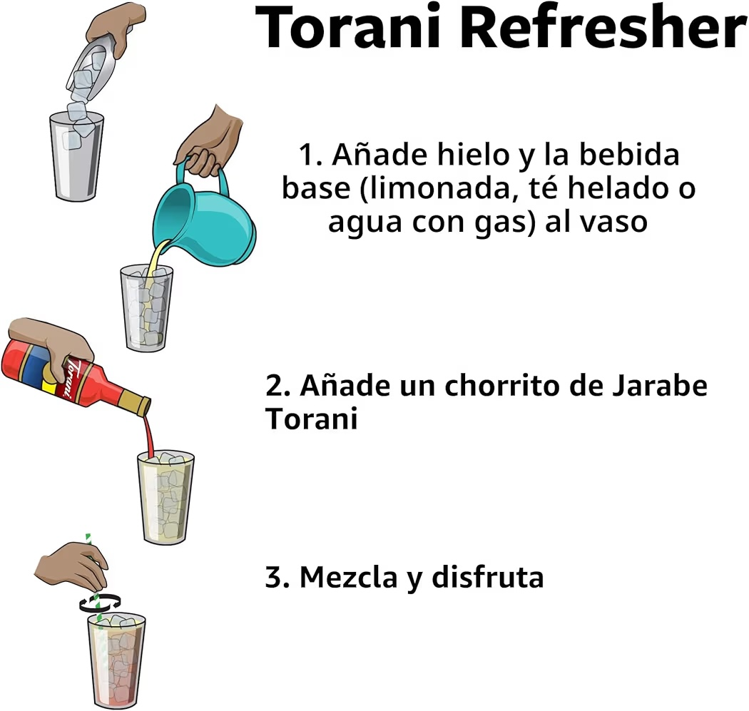 Sirope Torani Frambuesa Tamaño Grande 750 mL