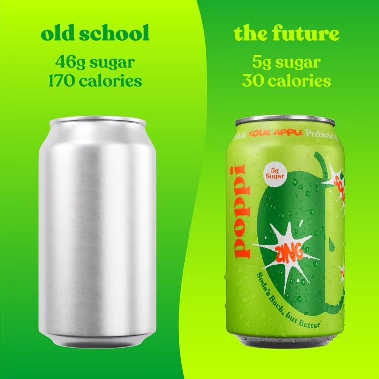 Soda Prebiótica Poppi Sour Apple 355 mL