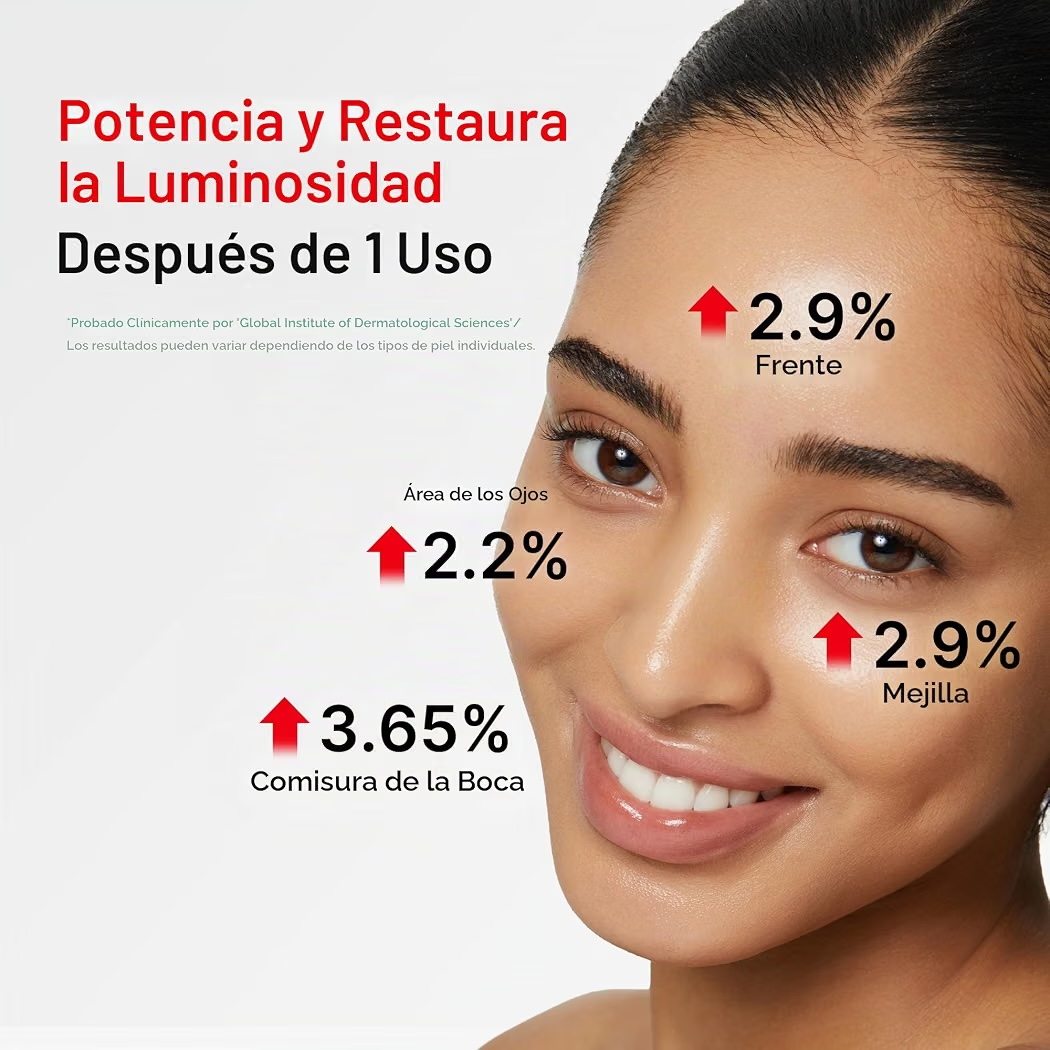 Serum Reafirmante Medicube EGF NAD 30 mL