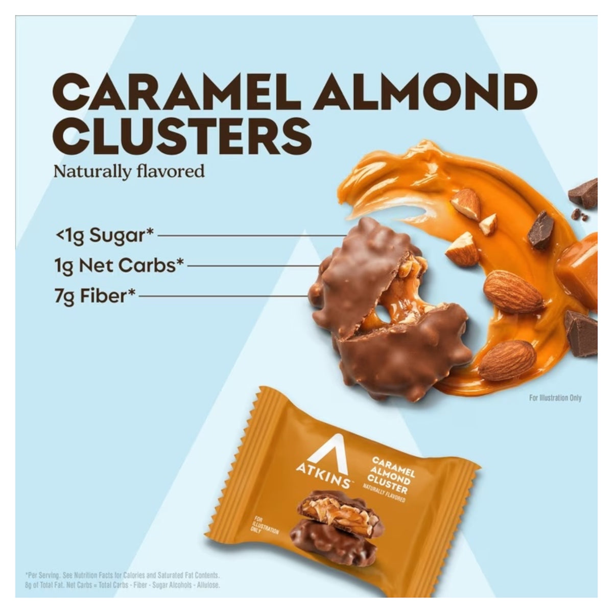 Chocolates Atkins Caramel Almond Clusters x8 Unidades - 208g