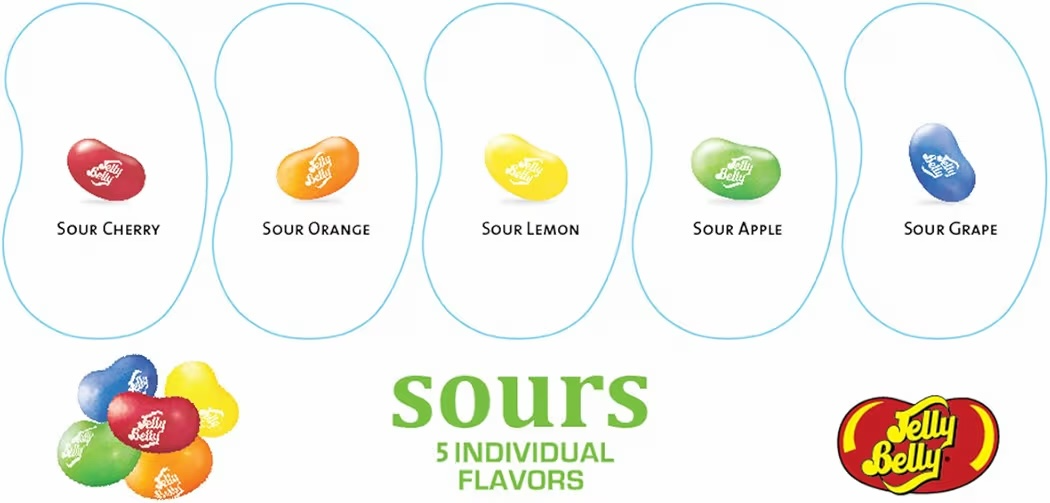 Gomitas Jelly Belly Ácidas Tamaño Grande 277g