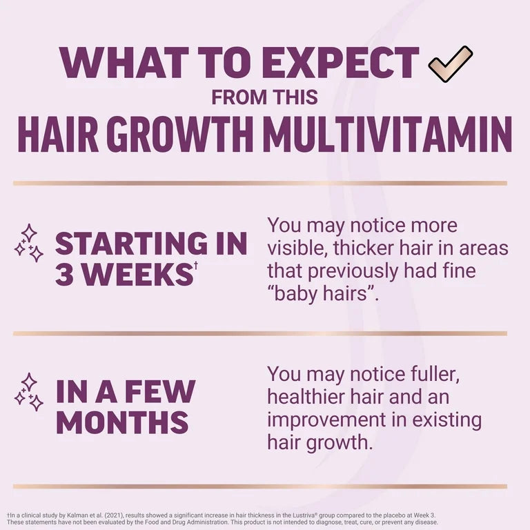 HAIR GROWTH: Cápsulas Vegetales Force Factor Accelerator x90 Unidades
