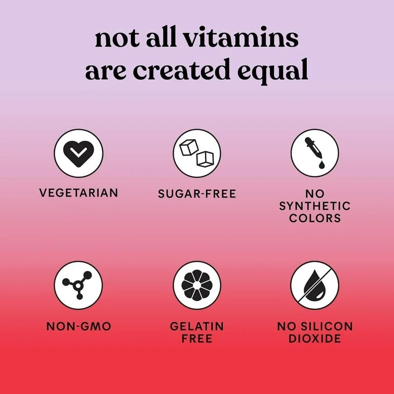 METABOLISM: Cápsulas Lemme Burn AMPK Activator Green Tea & B Vitamins x60 Unidades