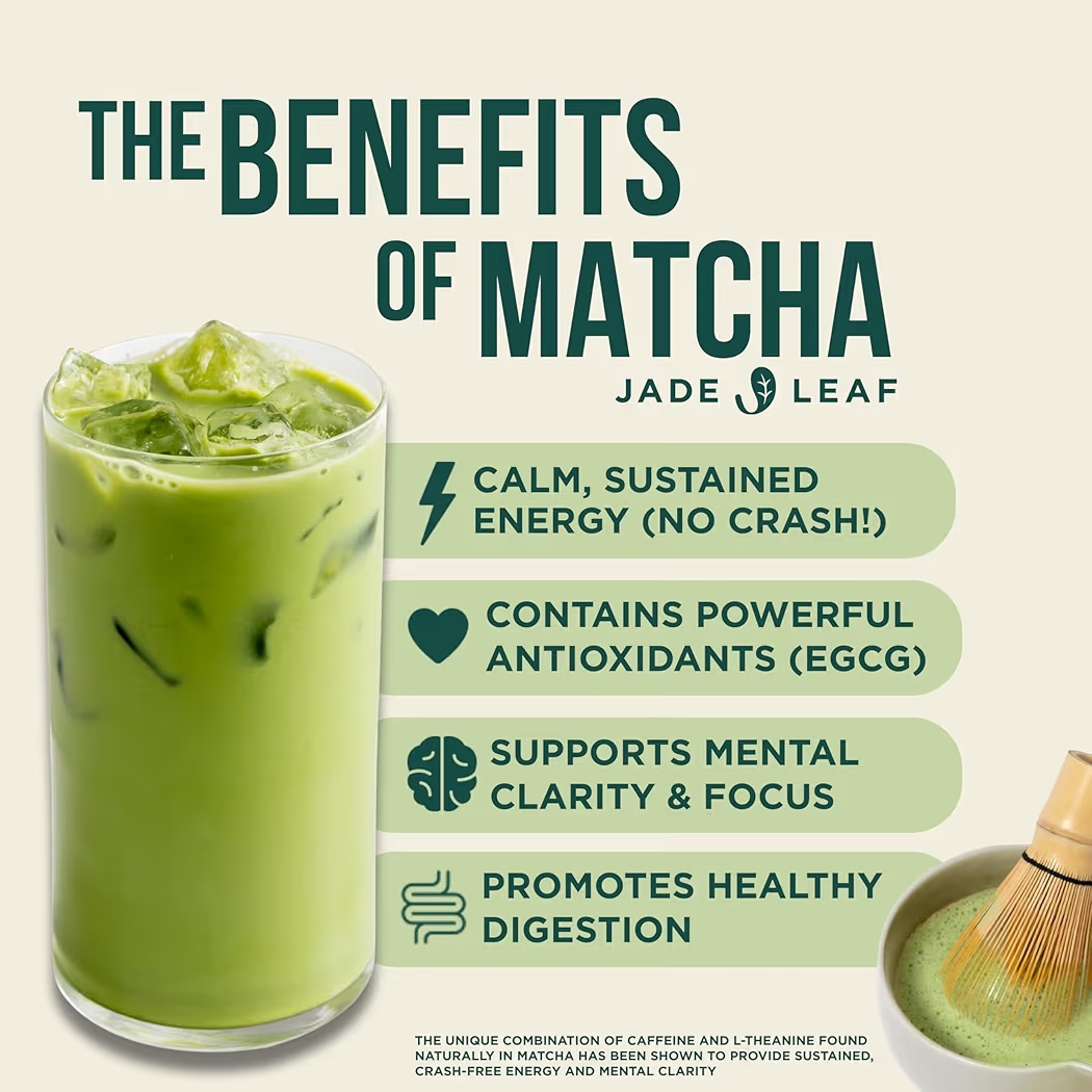 Té Matcha Jade Leaf Organic Ceremonial Teahouse Edition 30g