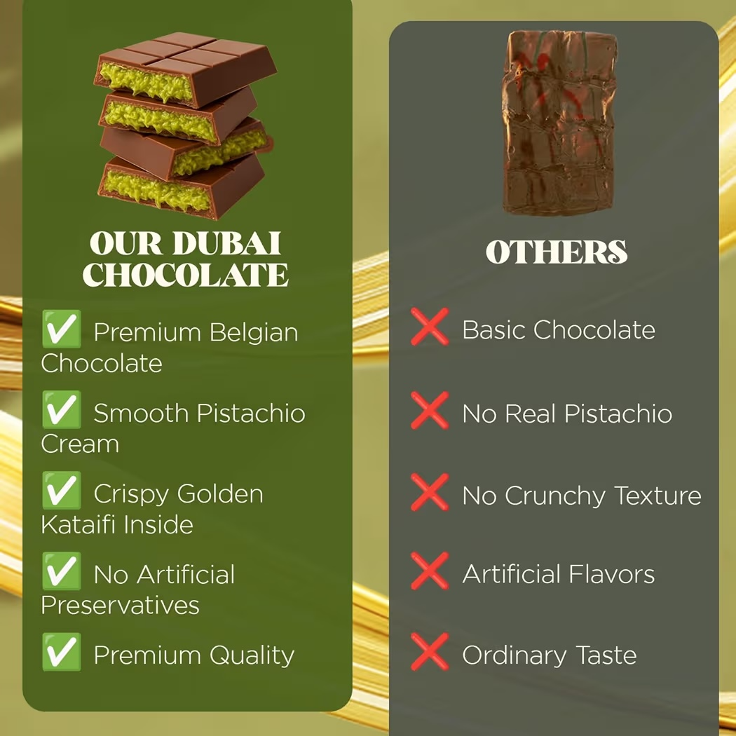 Barra Chocolate Dubai Style Ceres Gourmet Pistachio & Kadayif 100g