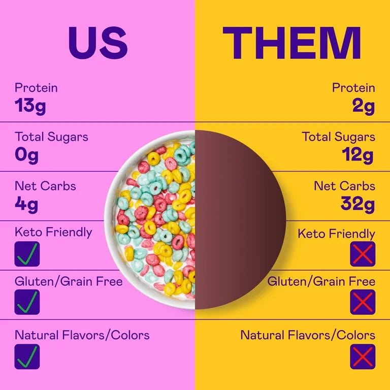 Cereal Proteico Magic Spoon Frutal 198g - NexoVerse